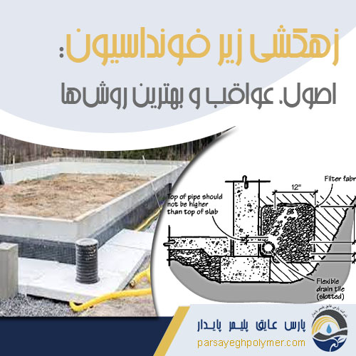 زهکشی زیر فونداسیون