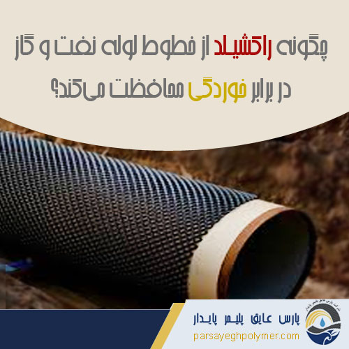 راکشیلد-خط-لوله