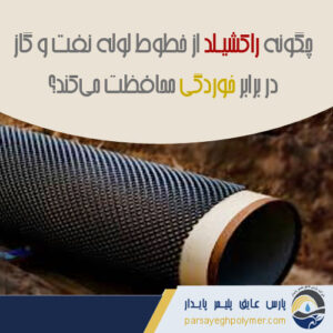 راکشیلد-خط-لوله