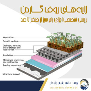 لایه های روف گاردن