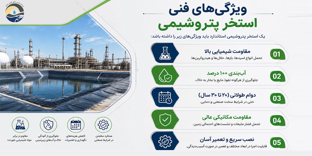 ویژگیهای فنی استخر پتروشیمی