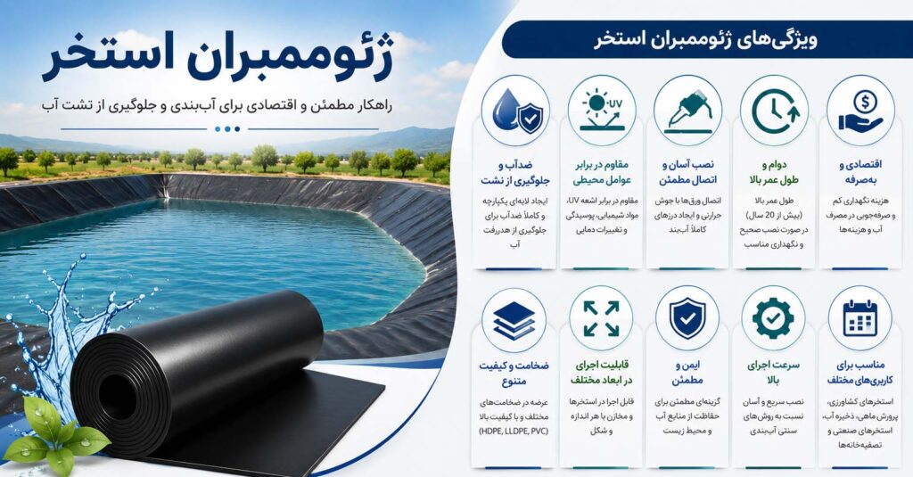 ژئوممبران استخری