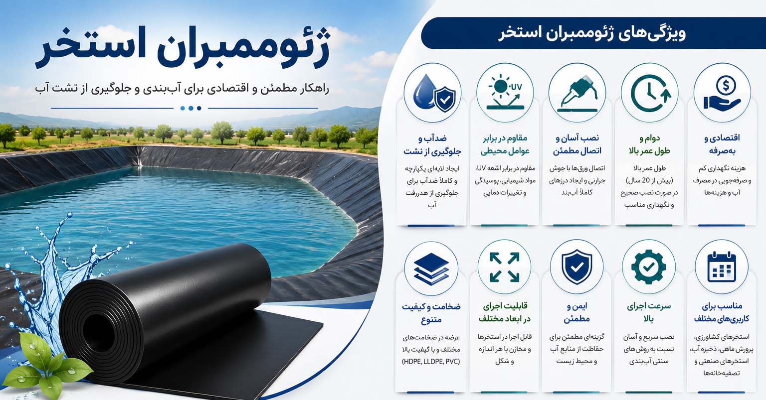 ژئوممبران استخری